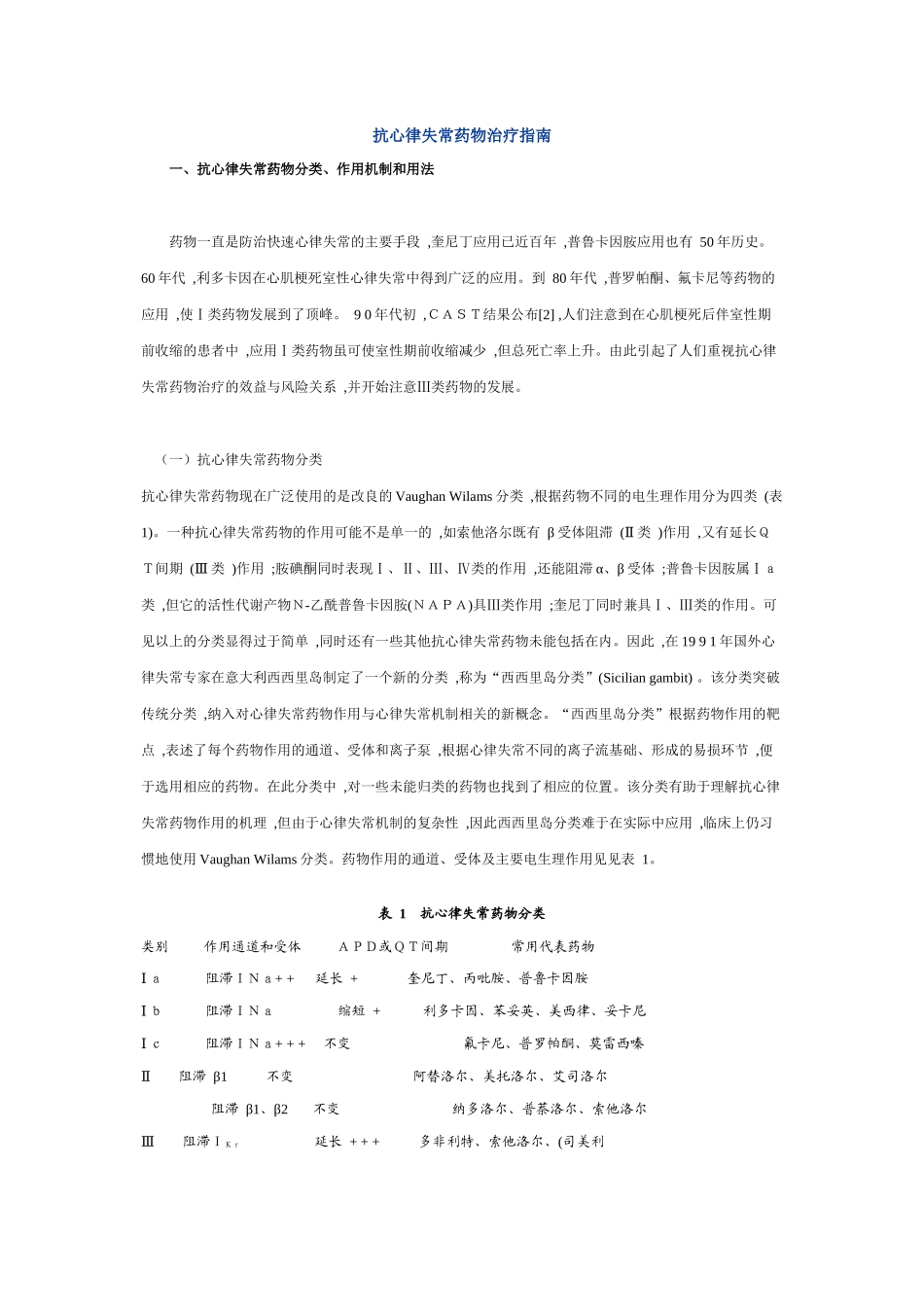 抗心律失常药物治疗指南20(1_第1页