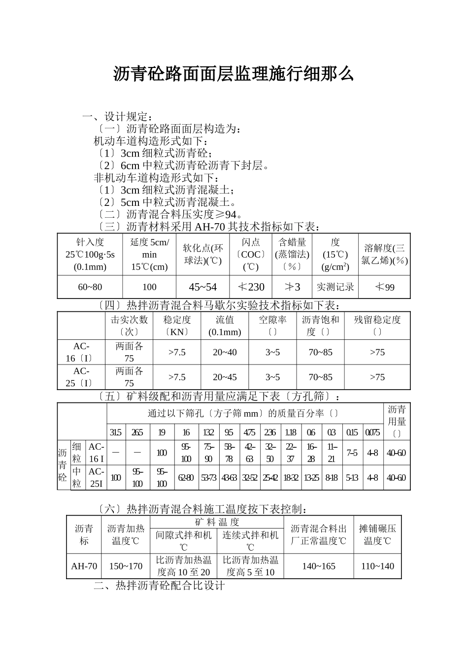 沥青砼路面面层监理实施细则_第1页