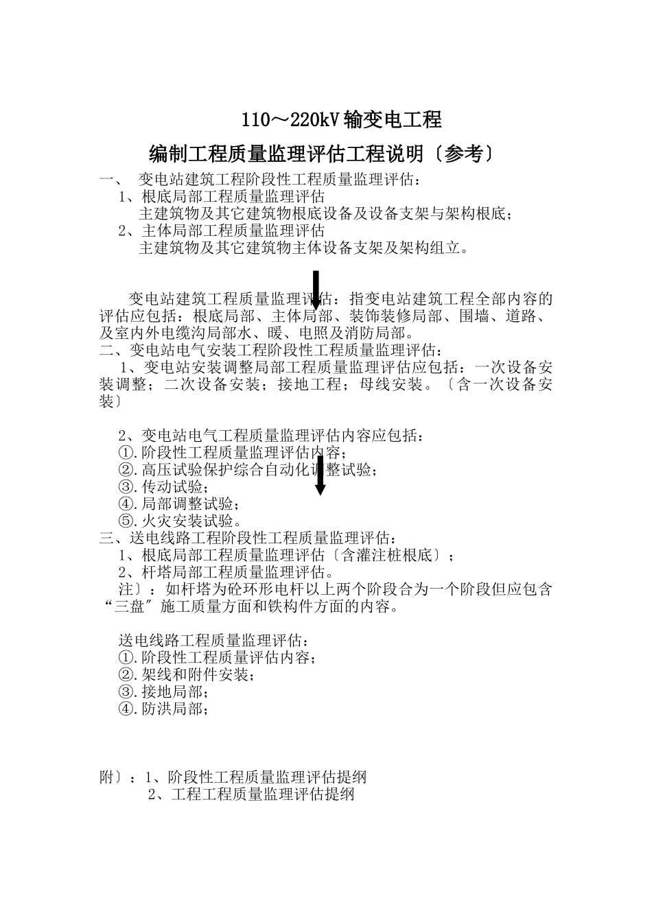 输变电工程质量监理评估报告项目说明_第2页