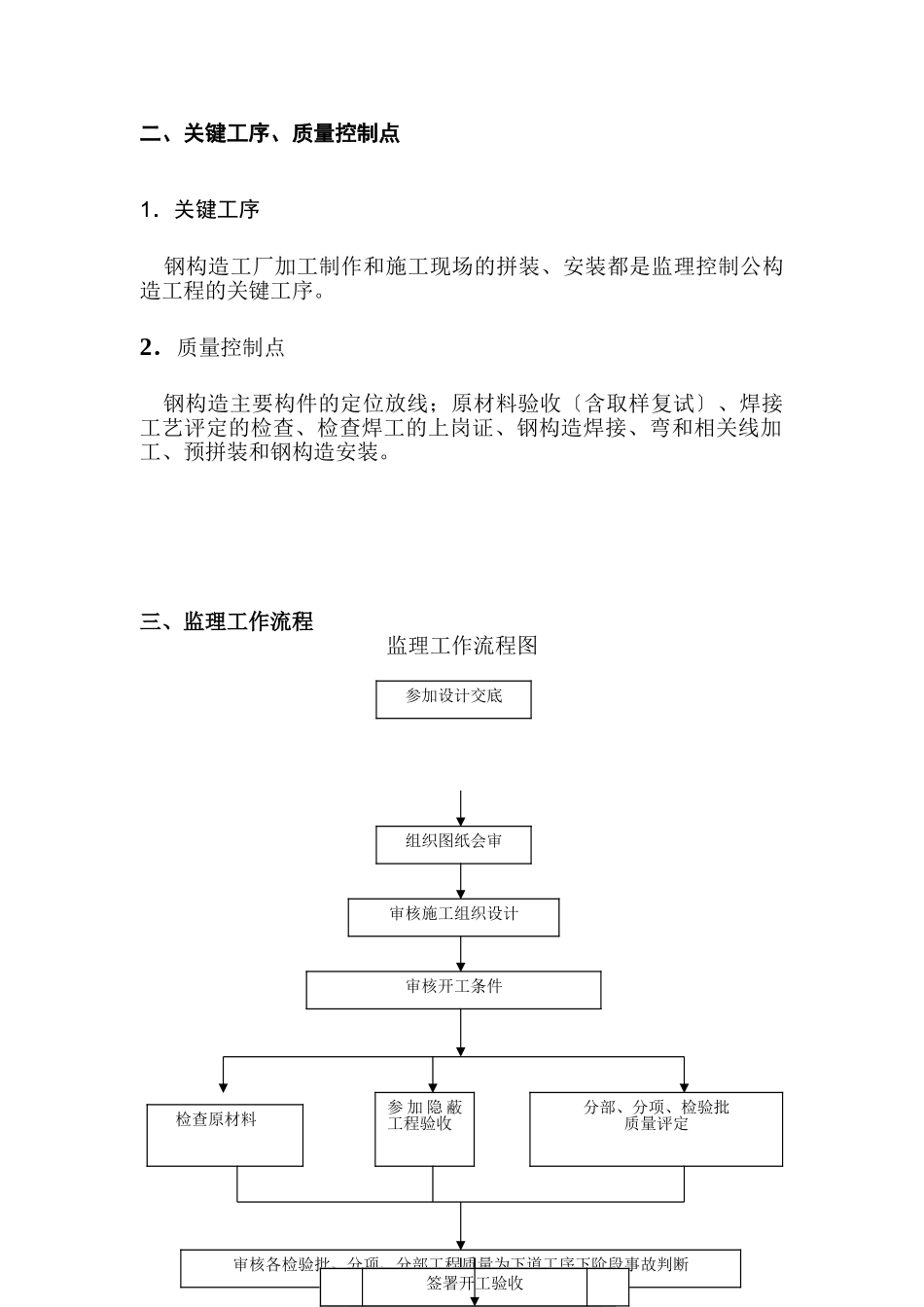 济南国际机场扩建工程航站楼钢结构工程监理实施细则_第3页