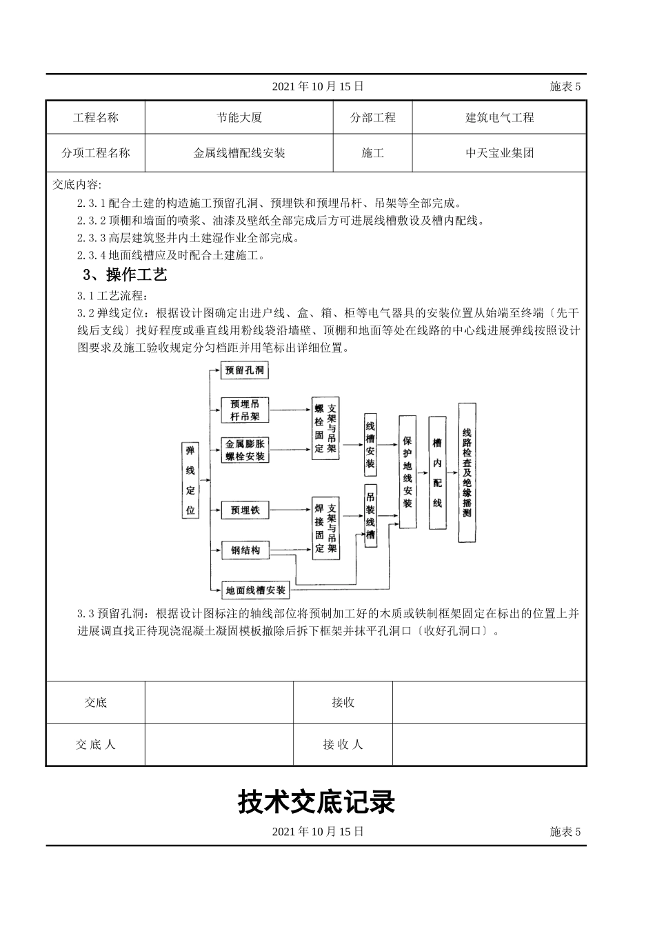 金属线槽配线安装交底记录_第2页