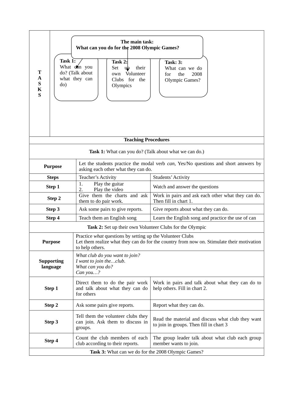 unit 10 can you play the guitar  教案 3（人教新目标七年级）doc--初中英语 _第2页