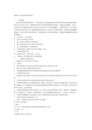 钢结构工程监理实施细则8