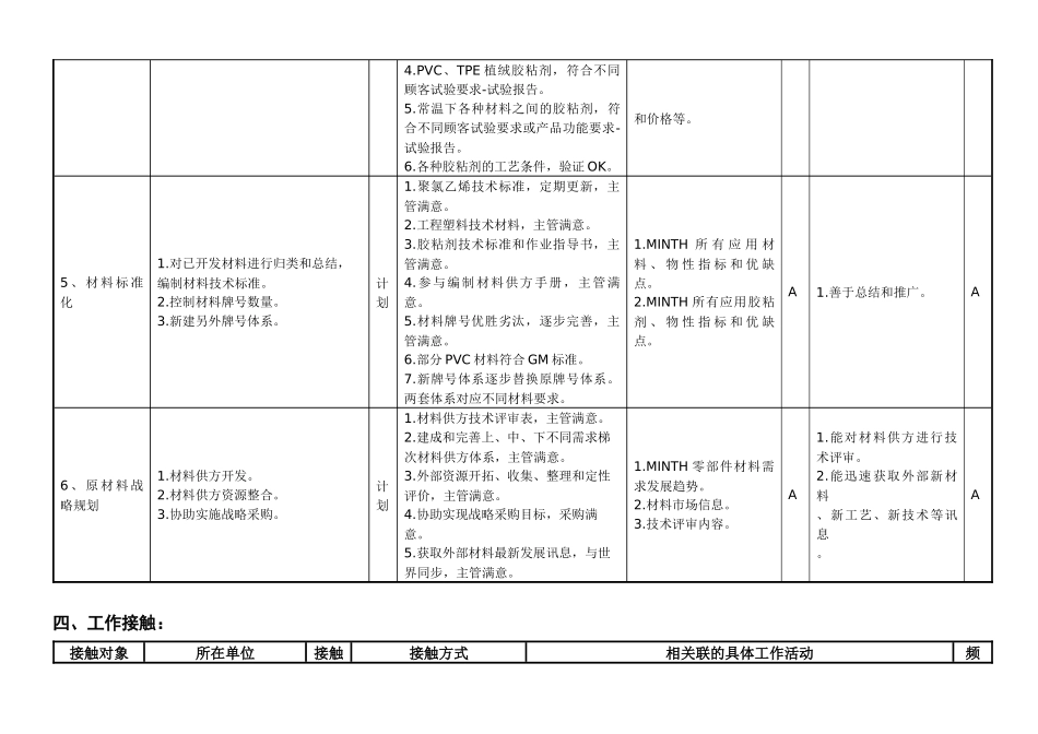敏孚机械塑料材料开发050901_第3页