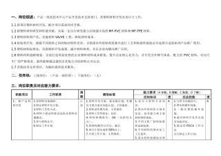 敏孚机械塑料材料开发050901