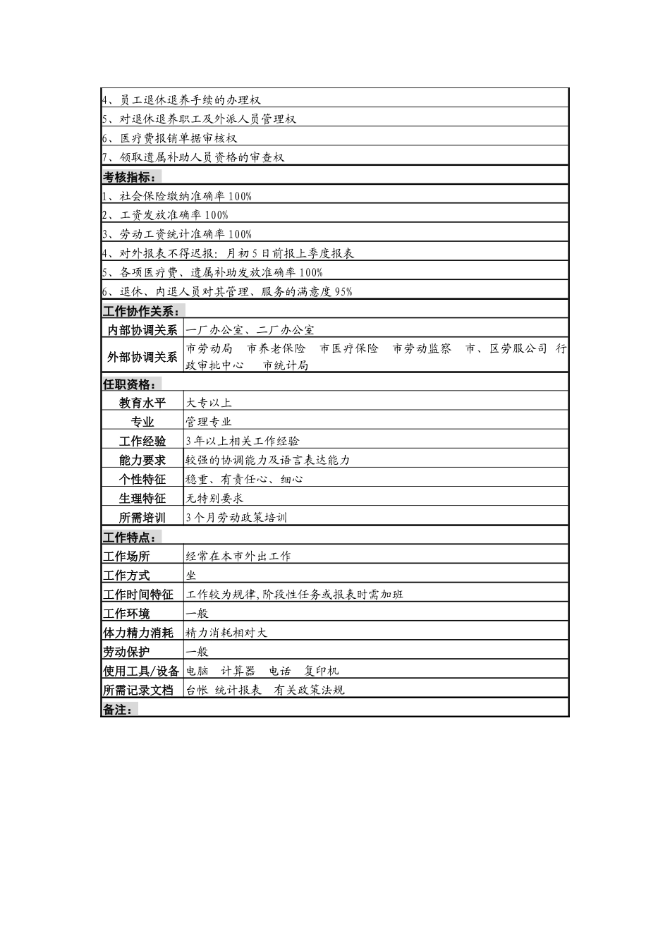 某啤酒企业薪酬福利岗位说明书_第3页