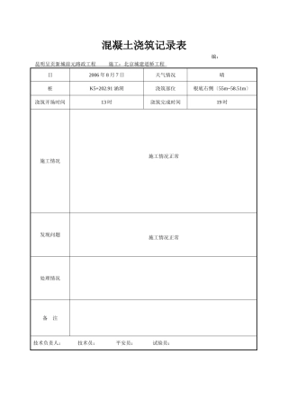 混凝土浇灌记录表-----施工单位用表