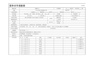 房地产竞争对手调查表模板