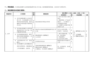 敏孚机械实验室主任050901