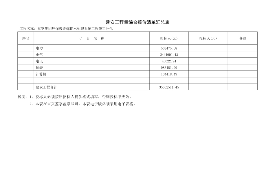 工程量综合报价清单_第2页