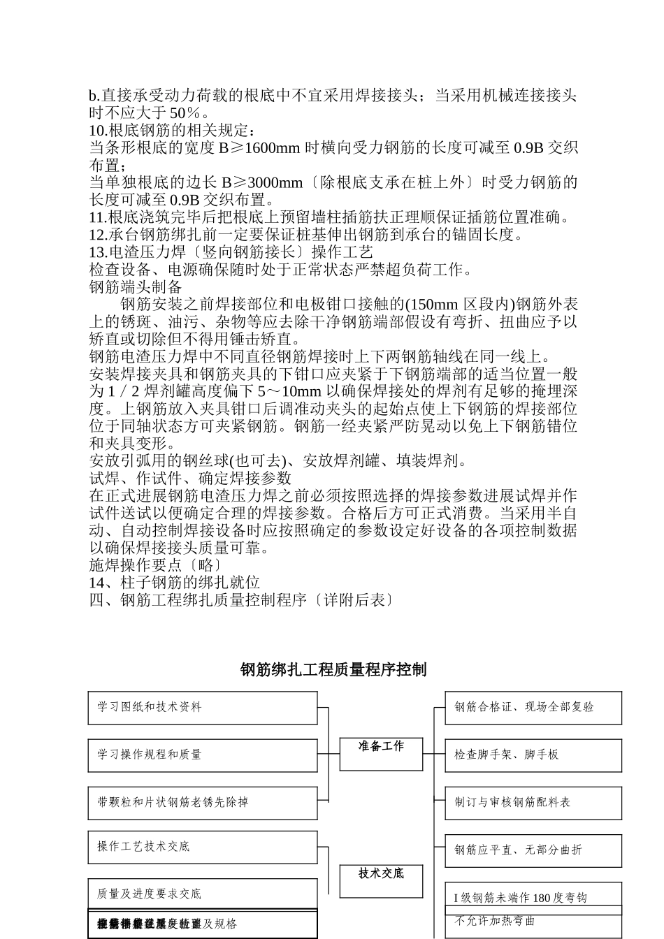 钢筋分项工程技术交底1_第3页