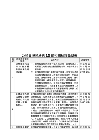 公务员服务法第13条相关解释汇整表