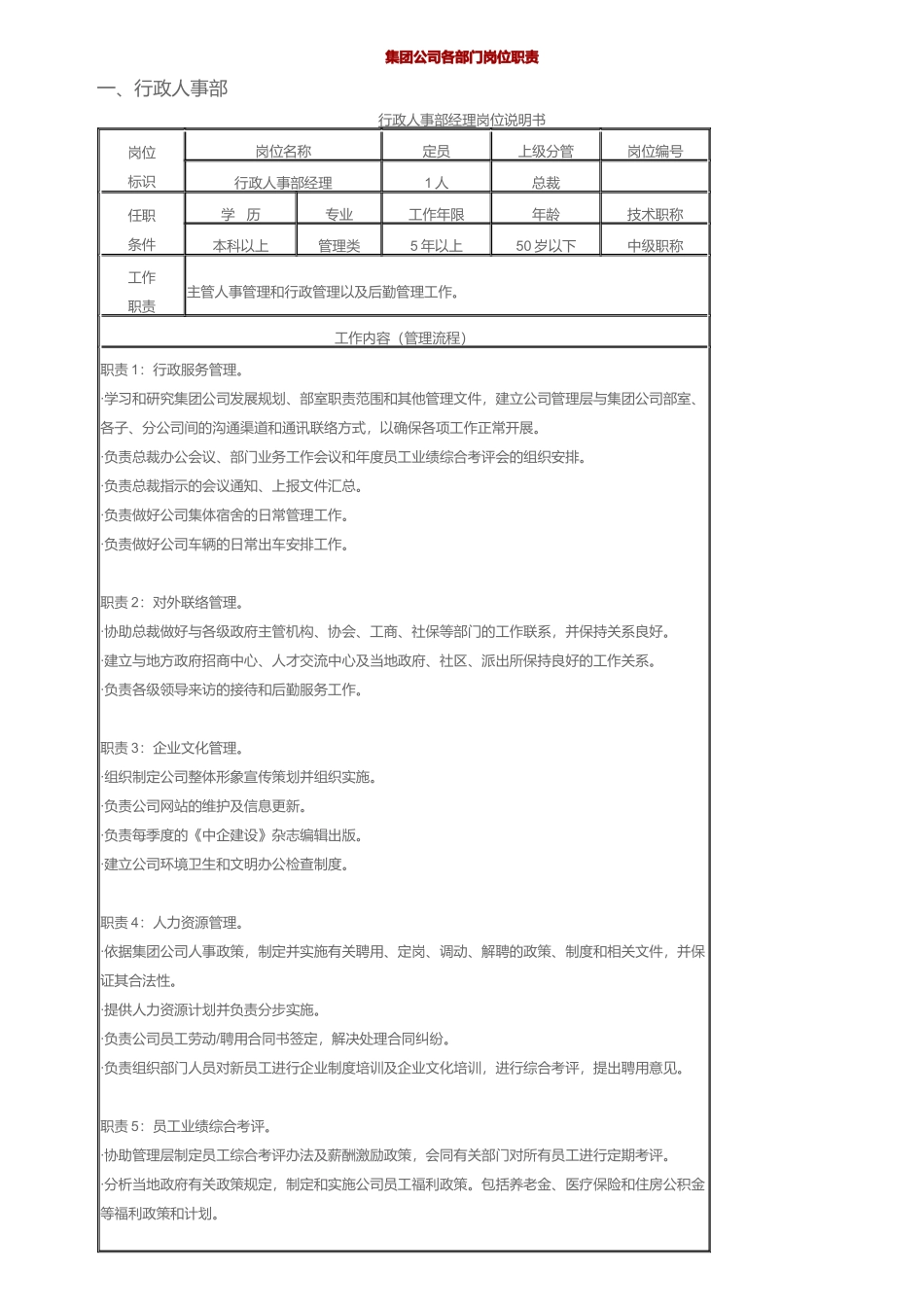 某集团公司各部门岗位职责_第1页