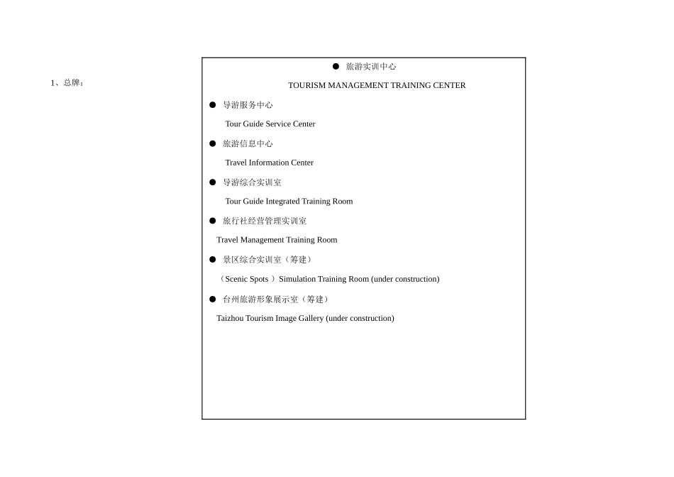 旅游实训室门牌与制度(定稿)_第1页