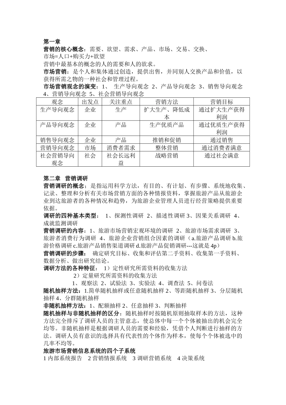 旅游市场营销期末总复习资料_第1页