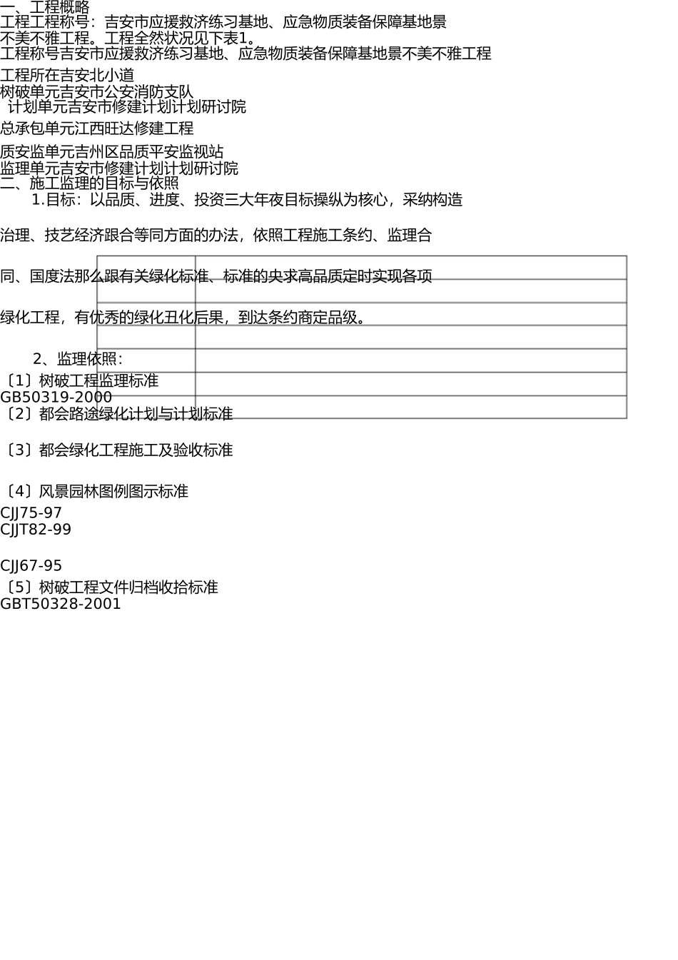 市政绿化工程监理细则 _第3页