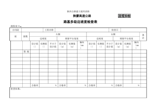 路检表 路基多级边坡度检查表