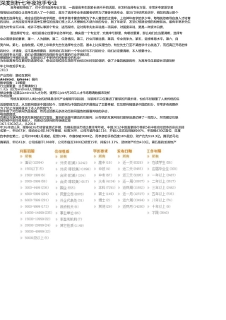 深度解析2013年七大热门专业 