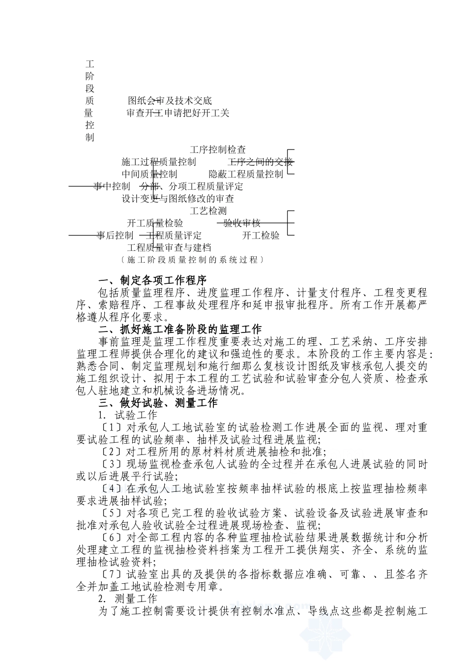 高速公路路面施工监理总结_第3页