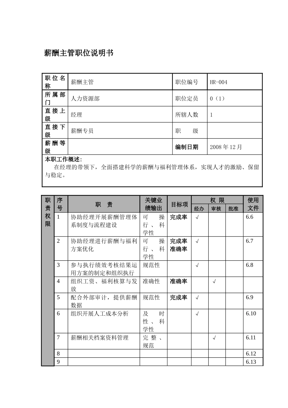 某航空物流公司薪酬主管职位说明书及关键绩效标准_第1页