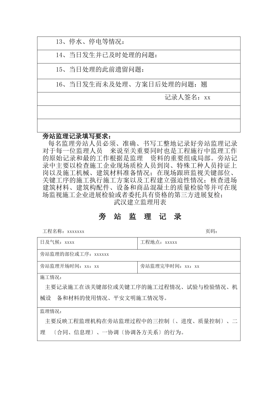 监理日志、旁站记录填写要求_第2页