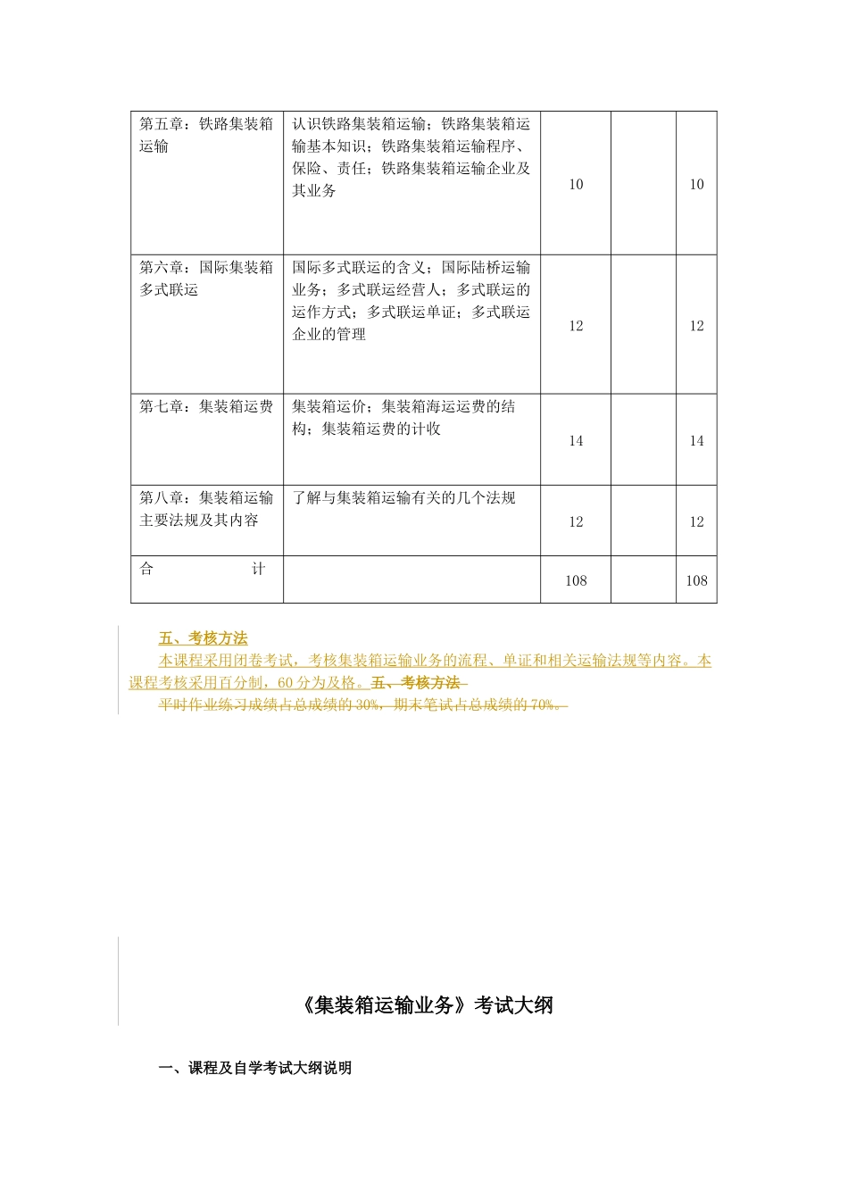 报关(专科)《集装箱运输业务》教学大纲及考试大纲_第2页