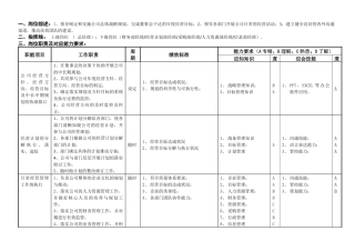 敏孚机械行政总监050901