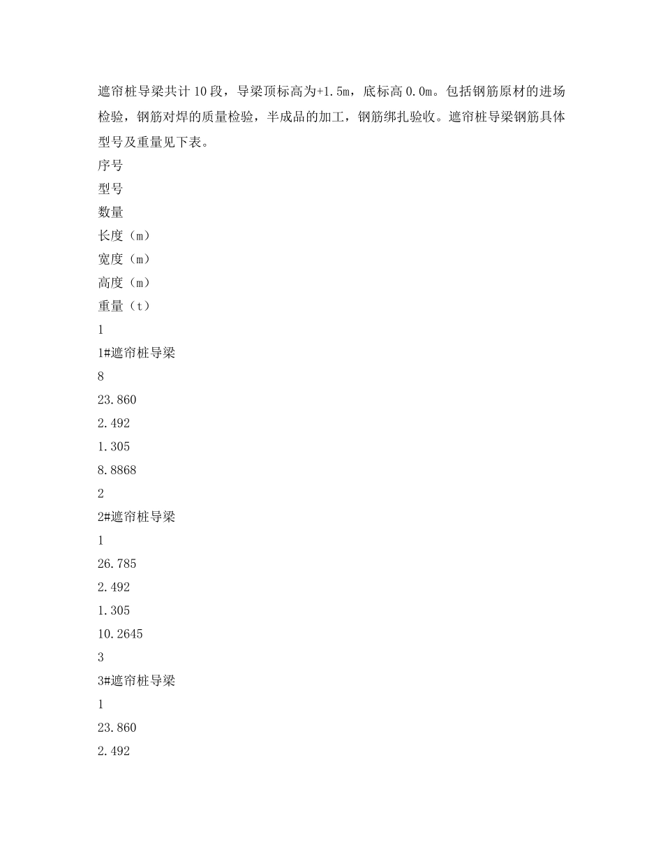 《管理资料-技术交底》之遮帘桩导梁钢筋加工与绑扎技术交底 _第3页