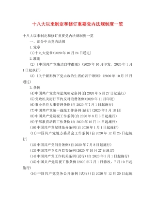 十八大以来制定和修订重要党内法规制度一览 
