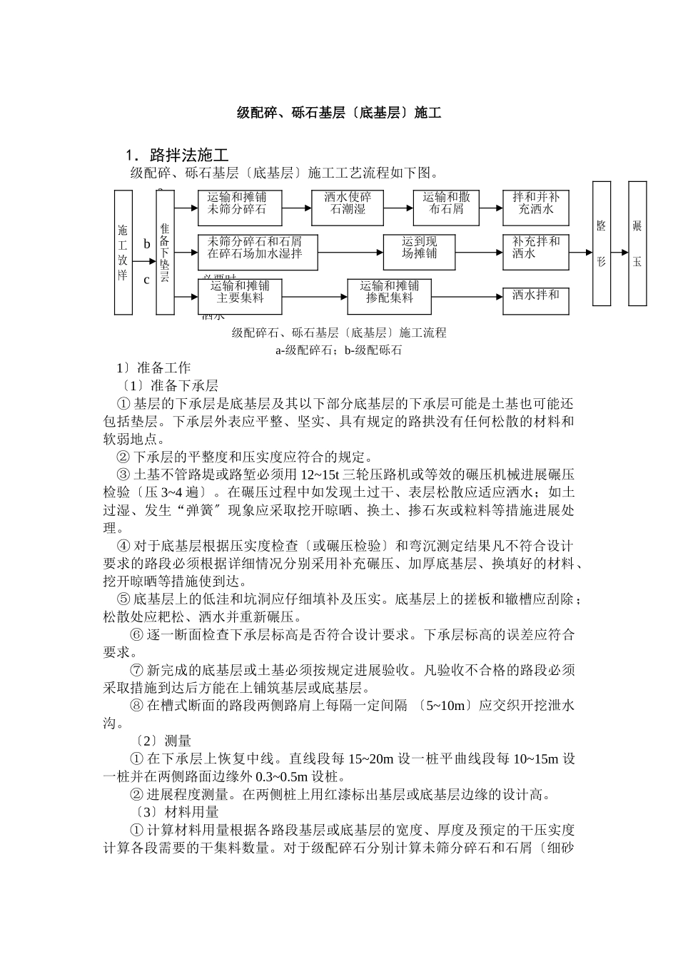 级配碎、砾石(基层)底基层施工_第1页