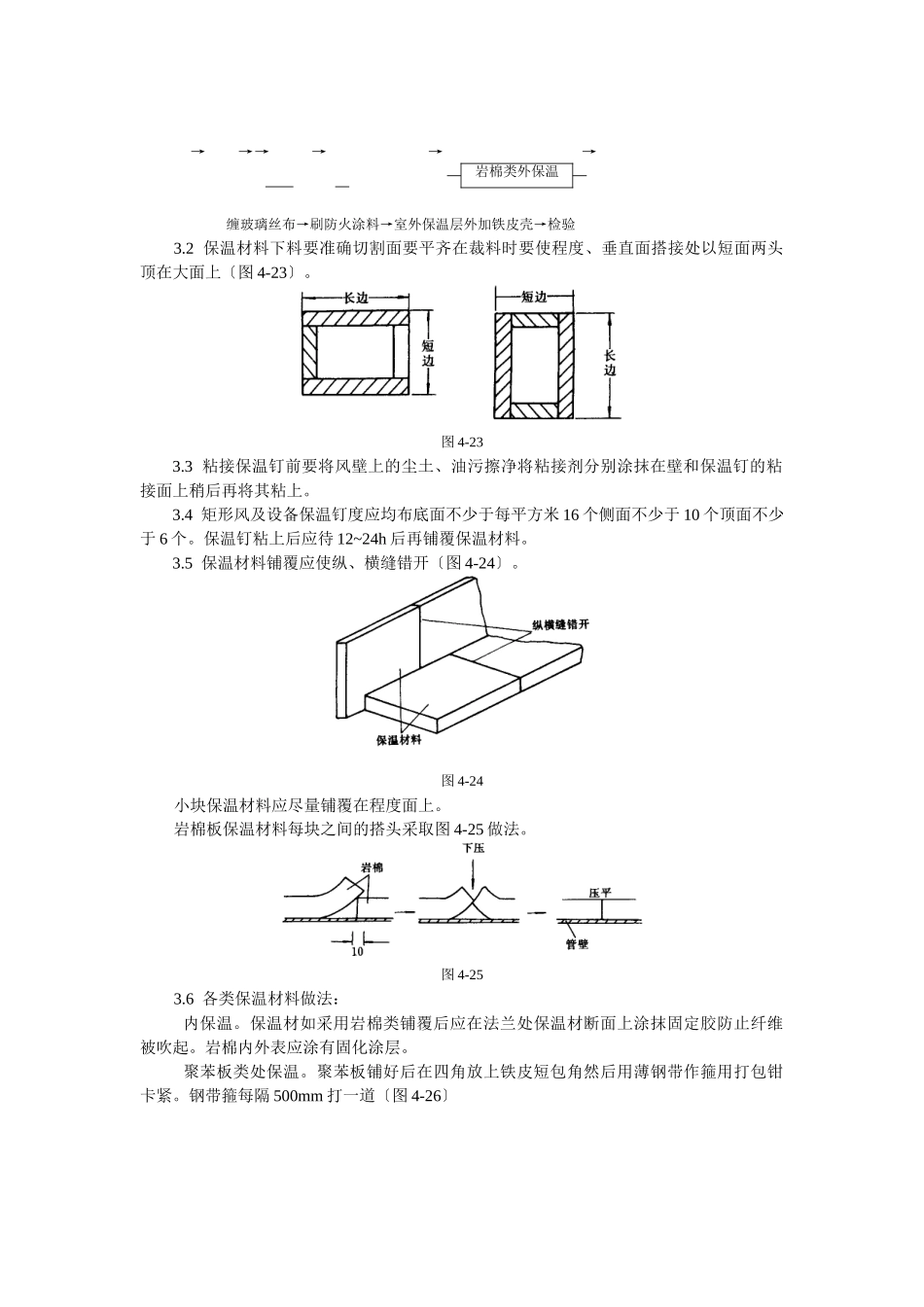 风管及部件保温工艺标准_第2页