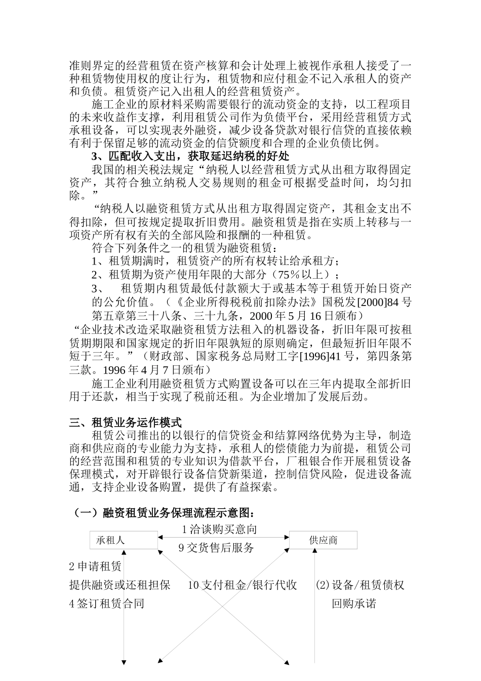 施工机械融资租赁方案介绍_第2页