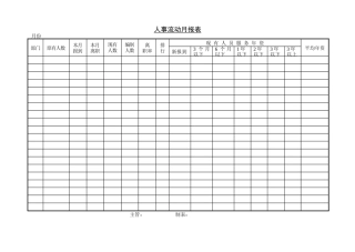 适用于普遍行业的人事流动月报表