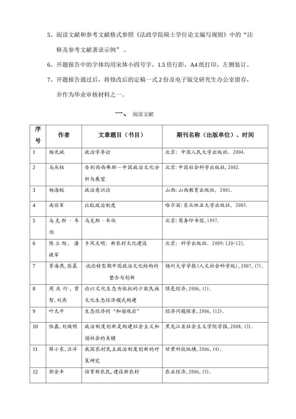 社会主义新农村政治文化建设研究 _第2页