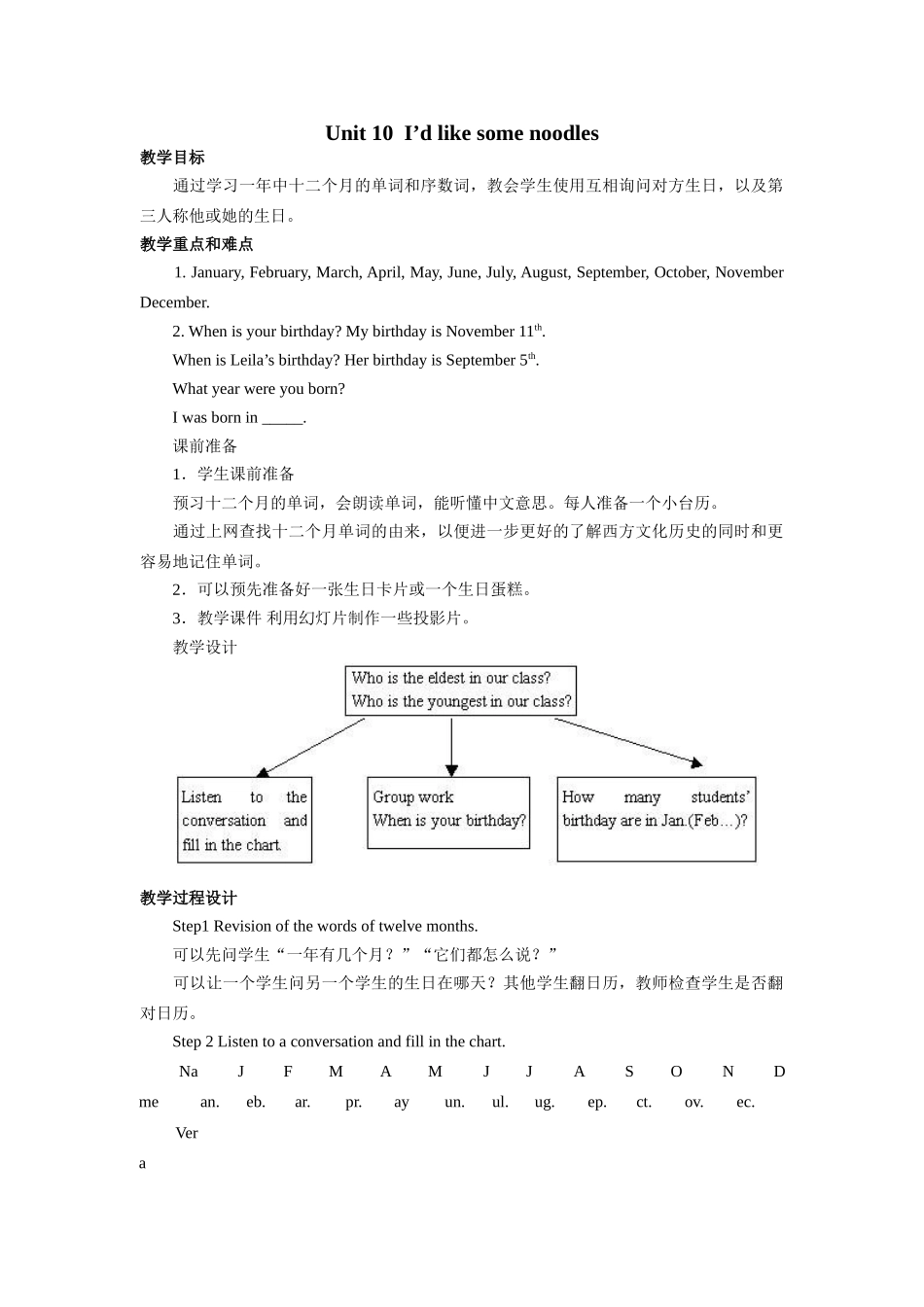 unit 10 i’d like some noodles教案6（鲁教版六年级下）doc--初中英语 _第1页