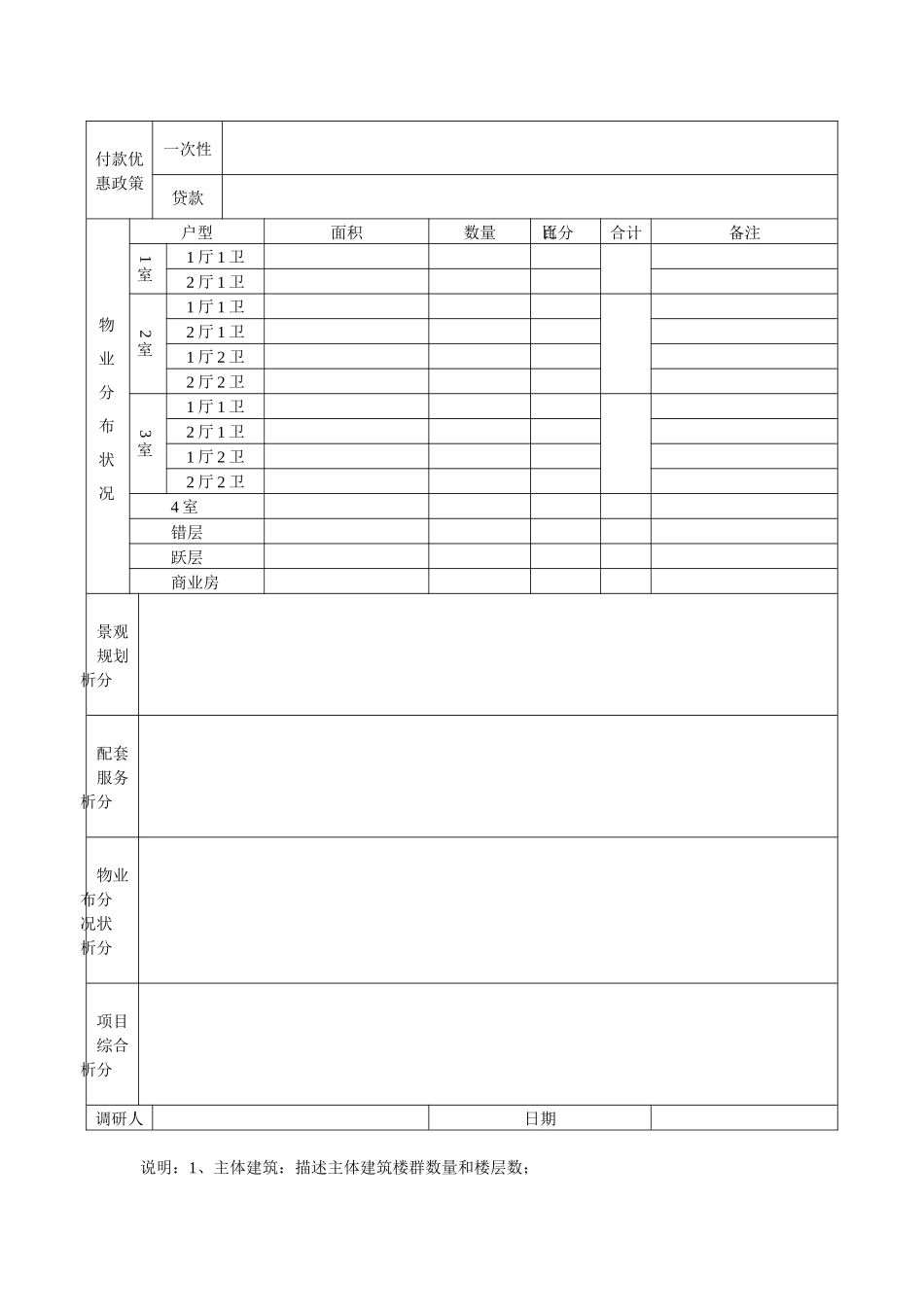 房地产项目调研表（商住类）-模板_第2页