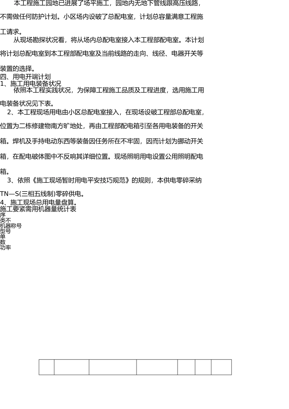 施工临时用电施工组织设计方案 _第2页