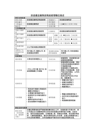 旅游产品业务部高级经理岗位说明书