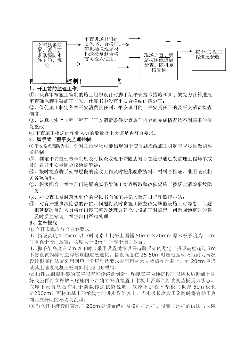 脚手架工程监理细则之一_第3页