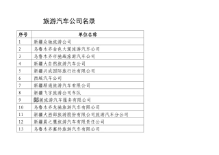 旅游汽车公司名录
