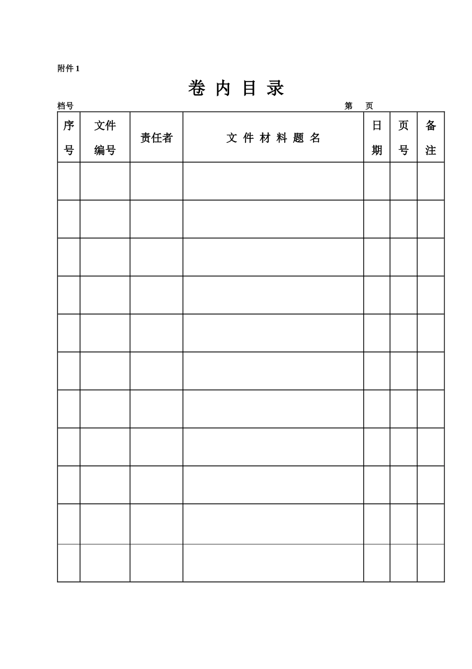 大庆油田矿区服务事业部施工单位XXXX年交工资料_第1页