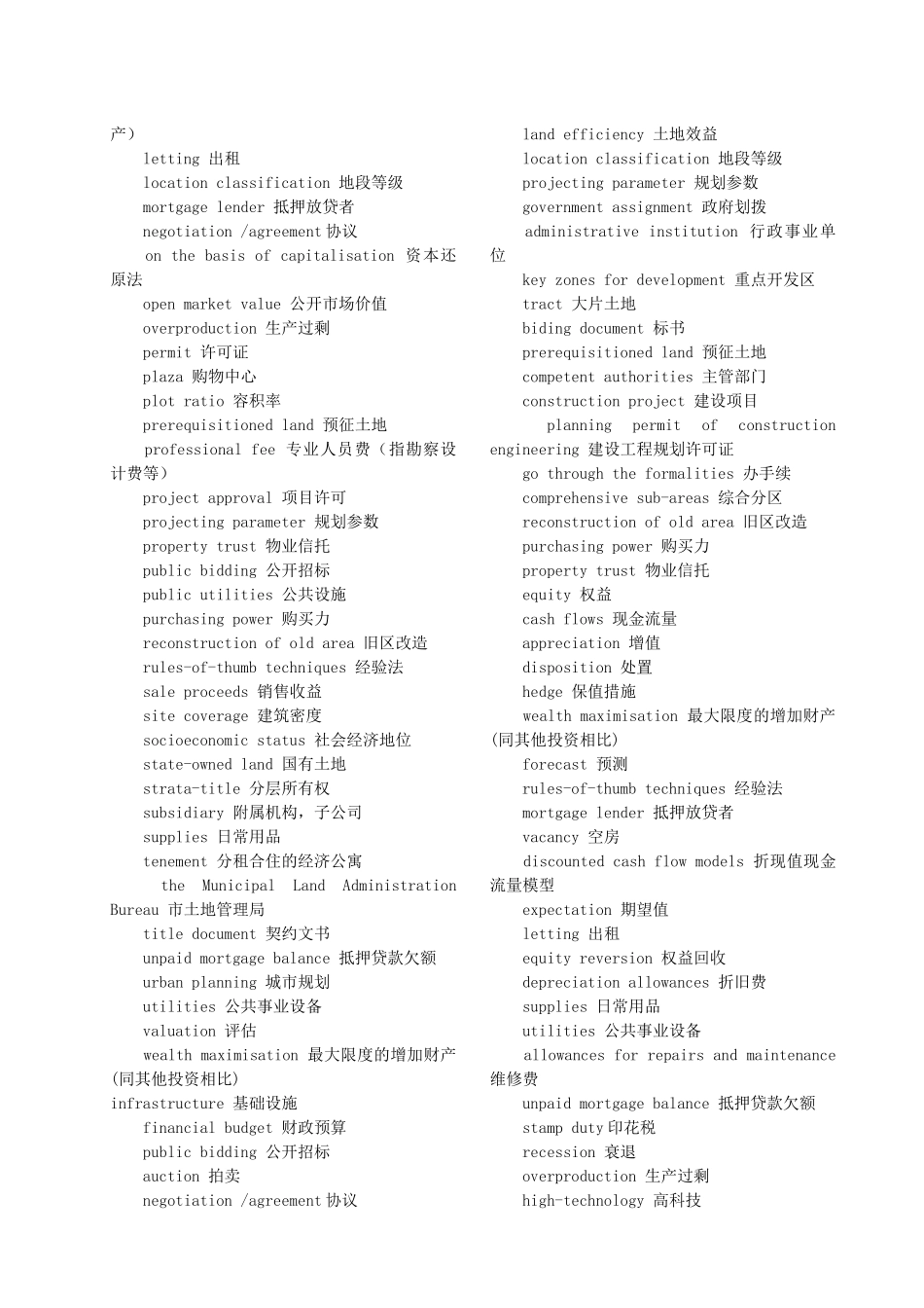 房地产英语常用名词_第3页