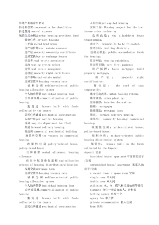 房地产英语常用名词