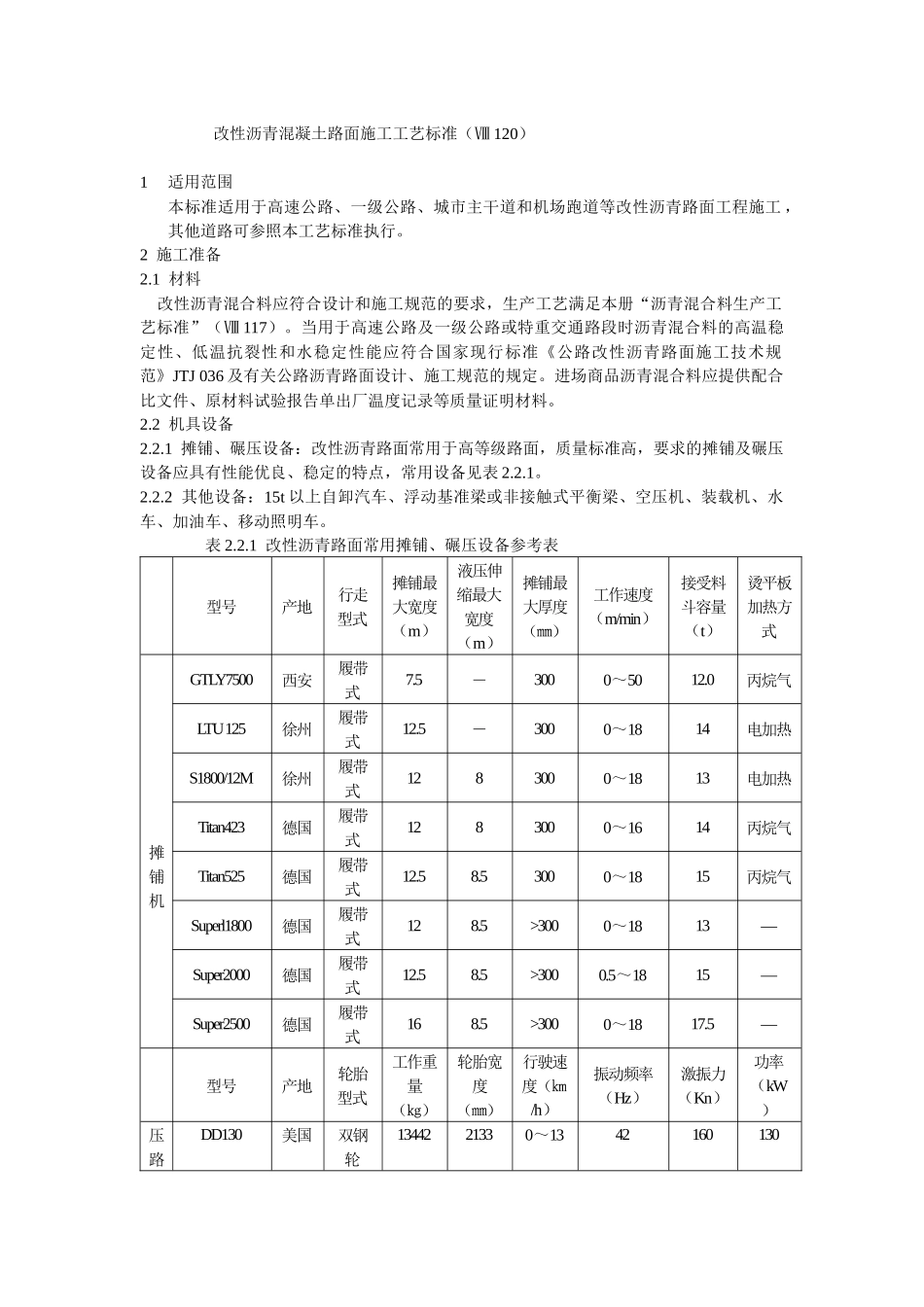 改性沥青混凝土路面施工工艺标准_第1页
