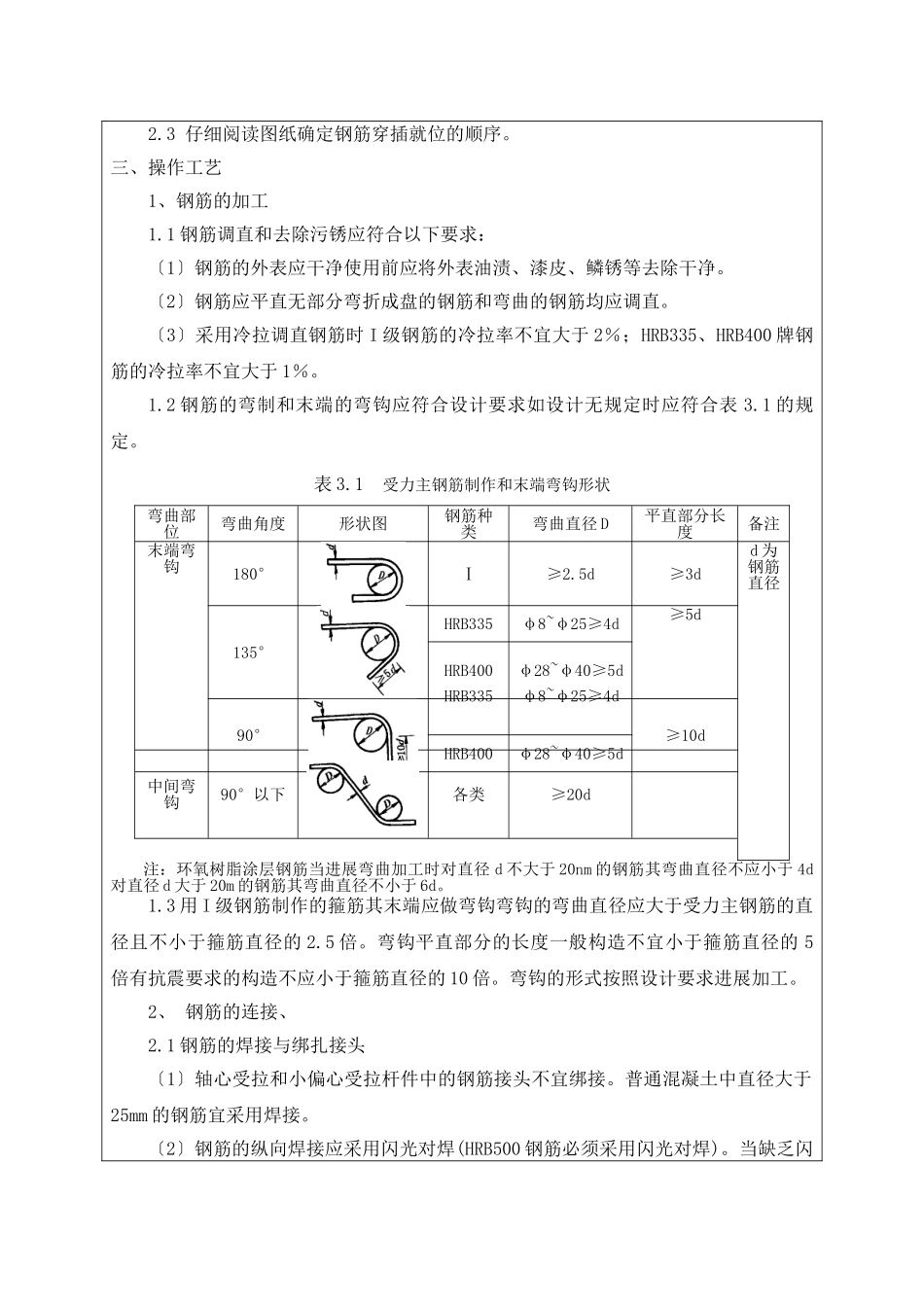 某高速公路钢筋工程技术交底_第2页