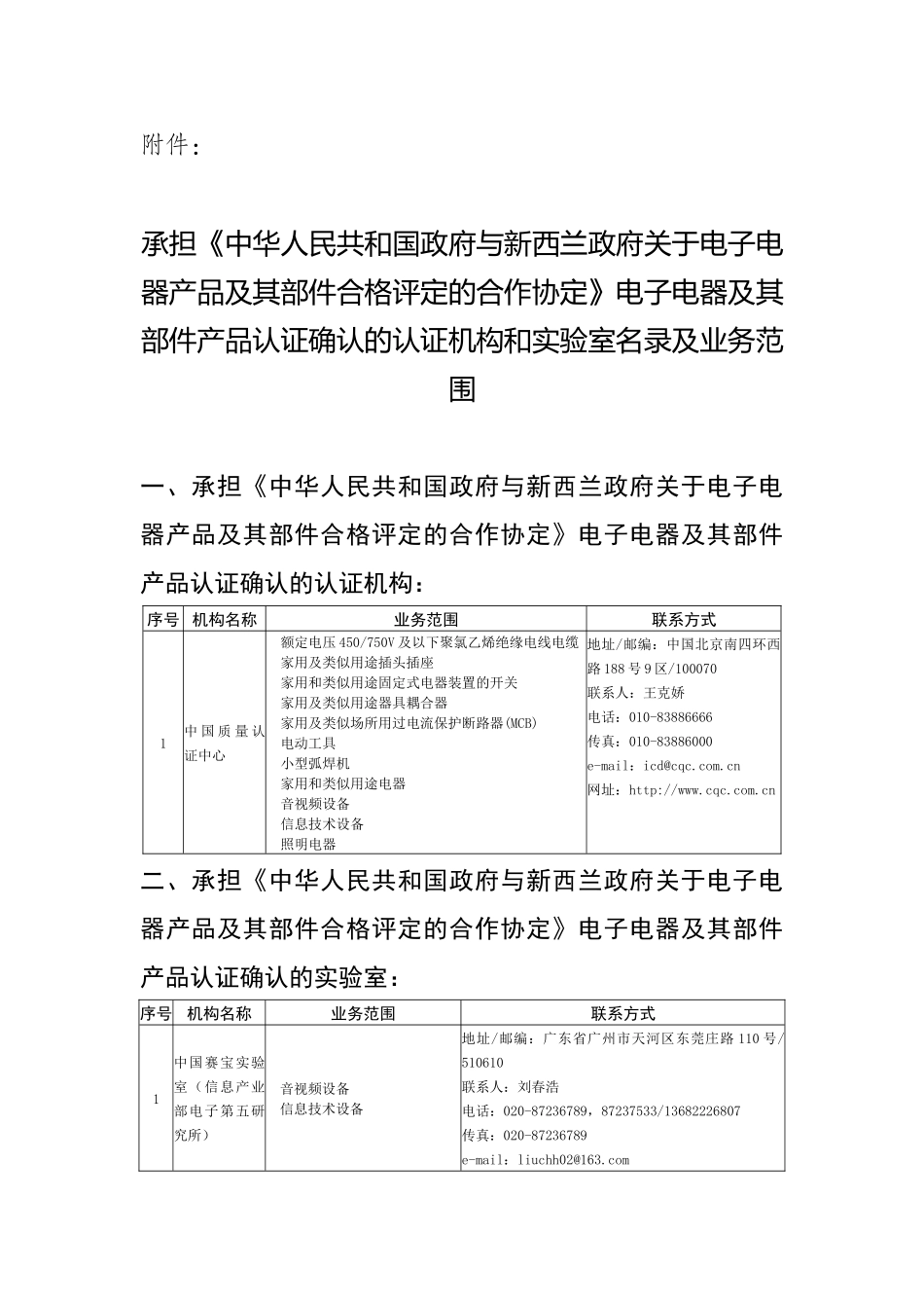 承担《中华人民共和国政府与新西兰政府关于电子电器产品及其部件_第1页