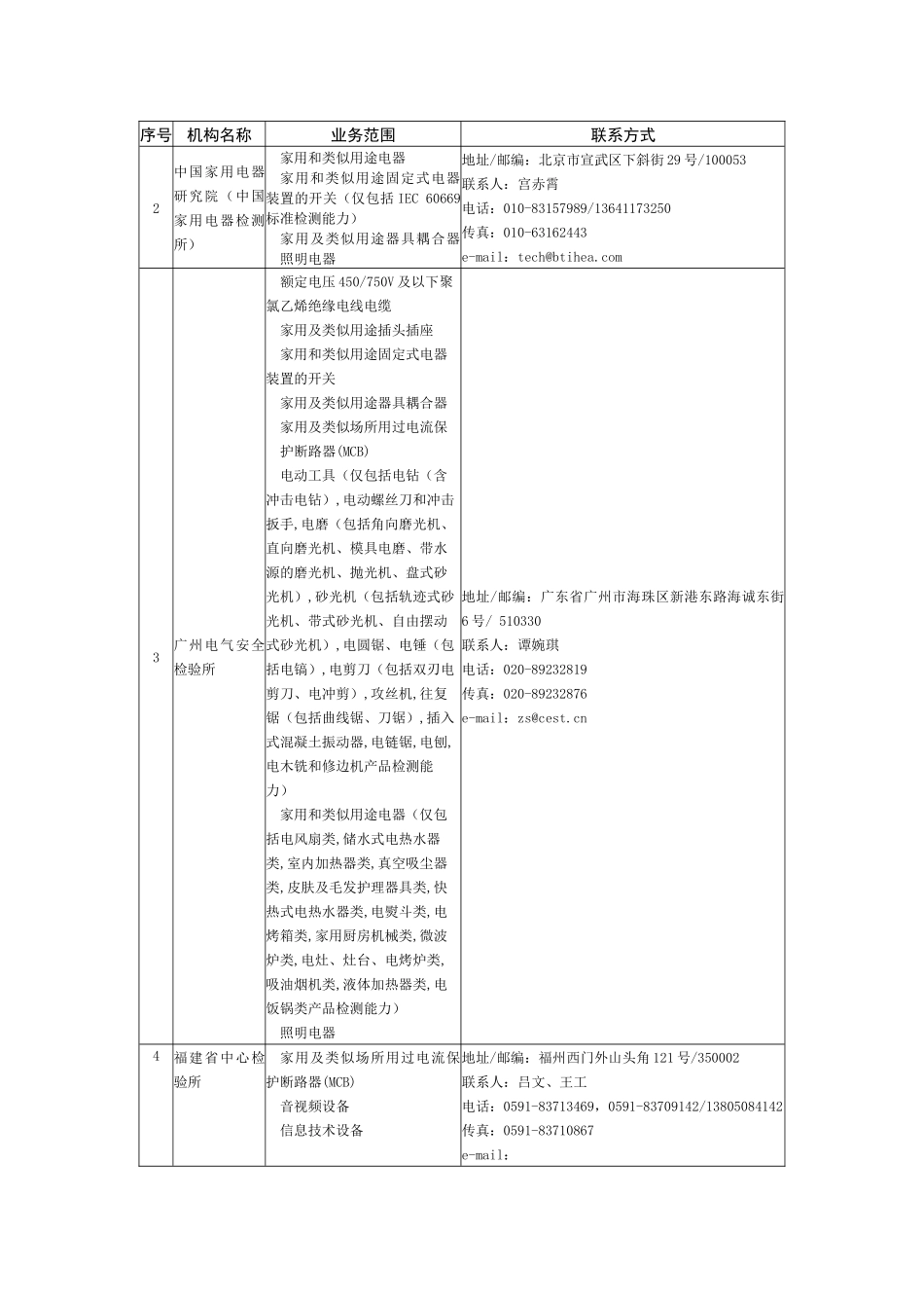 承担《中华人民共和国政府与新西兰政府关于电子电器产品及其部件_第2页