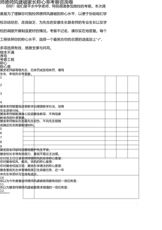 师德师风建设家长满意率问卷调查表 