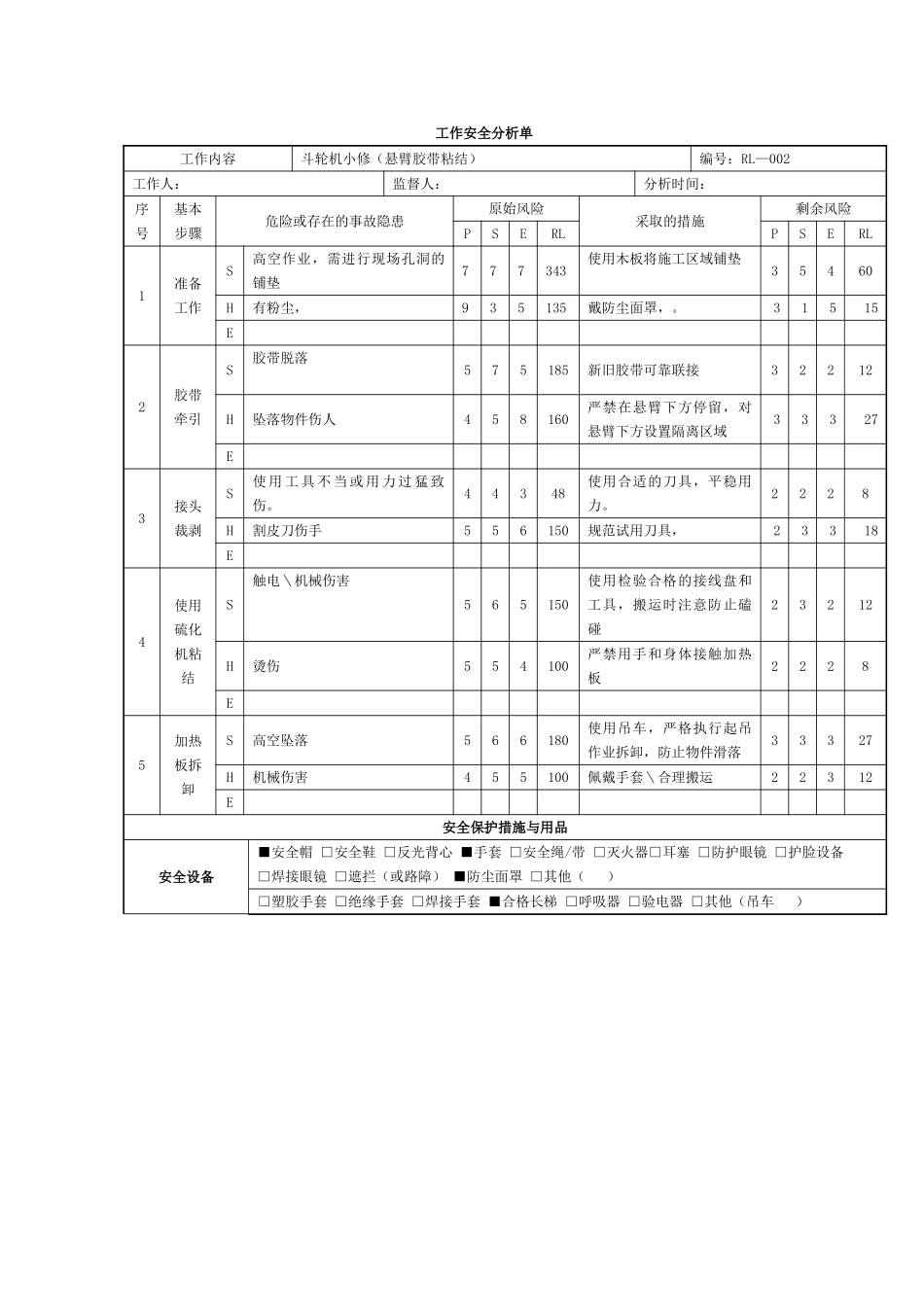 燃料工作安全分析单_第2页