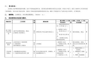 敏孚机械冲压模调试050830
